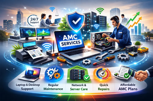 Annual Maintenance Contract (AMC)